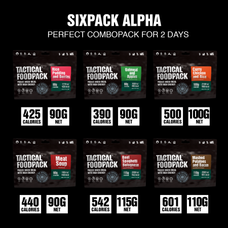 Matkatoit Tactical Sixpack Alpha